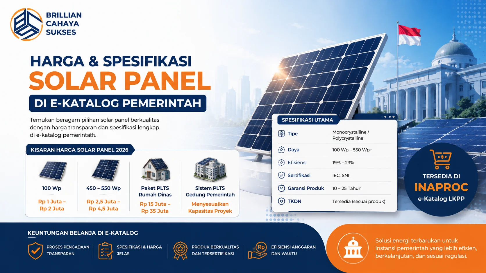 Banner informasi harga dan spesifikasi solar panel di e-katalog pemerintah yang menampilkan panel surya, rincian kapasitas dan harga, serta ilustrasi pengadaan energi terbarukan untuk instansi pemerintah.