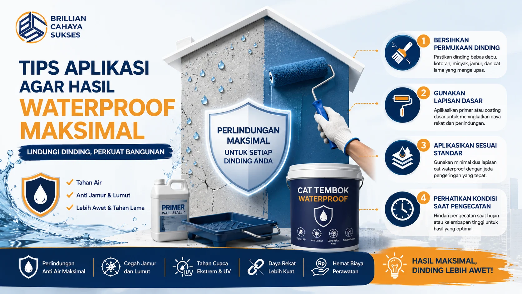 Banner tips aplikasi cat tembok waterproof dengan ilustrasi proses pengecatan dinding, penggunaan primer, dan langkah-langkah penting untuk menghasilkan perlindungan anti air yang maksimal.
