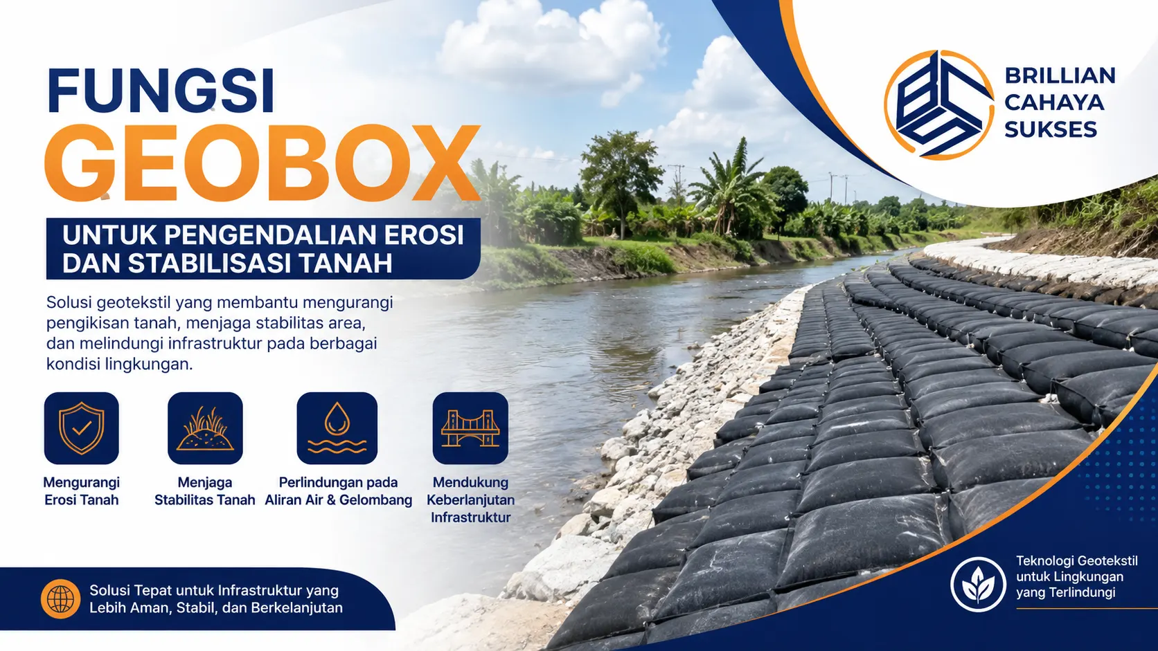 Fungsi Geobox untuk pengendalian erosi dan stabilisasi tanah pada infrastruktur pemerintah