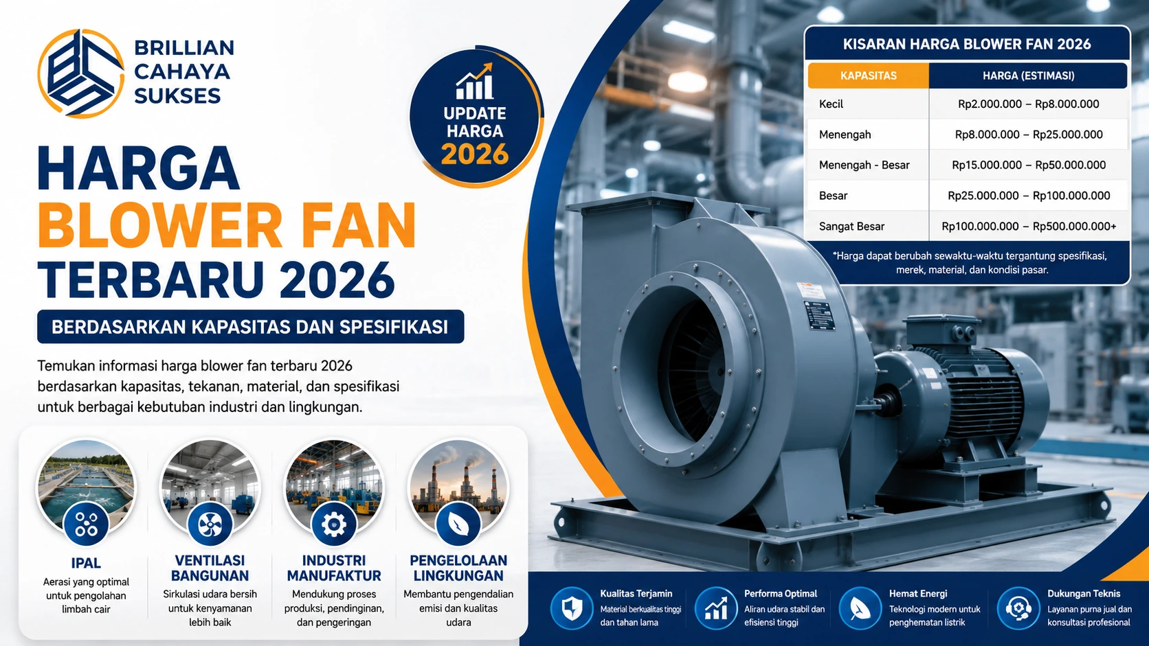 Harga blower fan terbaru 2026 berdasarkan kapasitas dan spesifikasi untuk kebutuhan industri, IPAL, ventilasi bangunan, dan pengelolaan lingkungan bersama Brillian Cahaya Sukses sebagai penyedia solusi peralatan berkualitas.