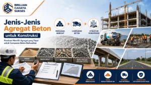 Jenis-Jenis Agregat Beton untuk konstruksi yang menampilkan pasir, batu split, kerikil, dan batu pecah sebagai material utama campuran beton berkualitas.