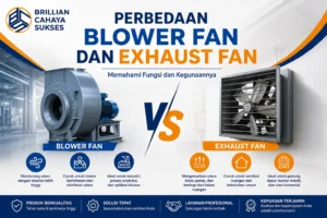 Perbedaan blower fan dan exhaust fan untuk sistem ventilasi bangunan dan industri, menjelaskan fungsi, cara kerja, serta aplikasi masing-masing peralatan dengan dukungan solusi dari Brillian Cahaya Sukses