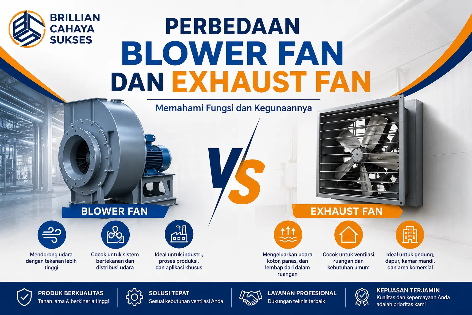 Perbedaan blower fan dan exhaust fan untuk sistem ventilasi bangunan dan industri, menjelaskan fungsi, cara kerja, serta aplikasi masing-masing peralatan dengan dukungan solusi dari Brillian Cahaya Sukses