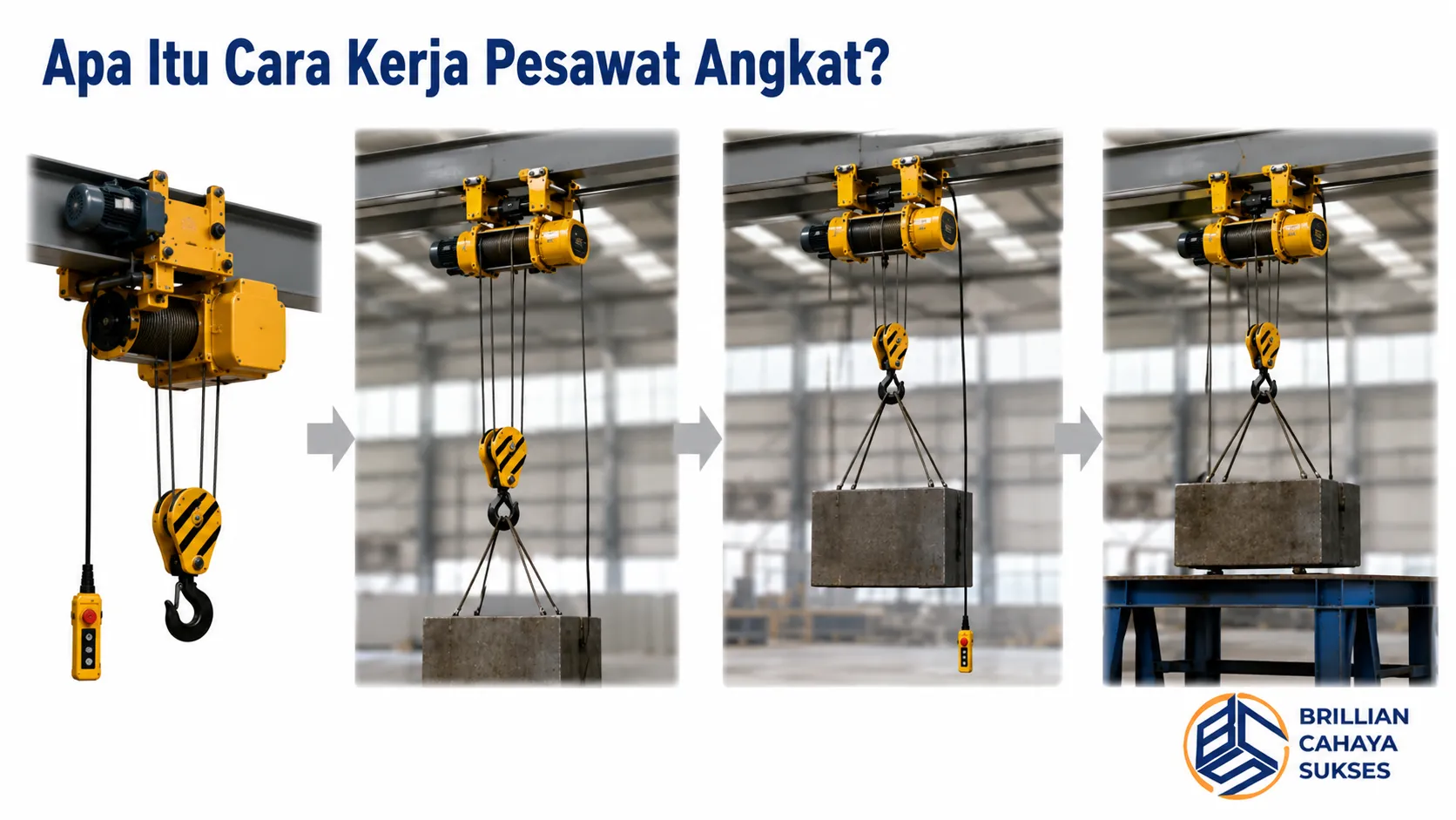 Ilustrasi realistis proses kerja pesawat angkat saat mengangkat, memindahkan, dan menurunkan beban menggunakan sistem hoist di lingkungan industri.