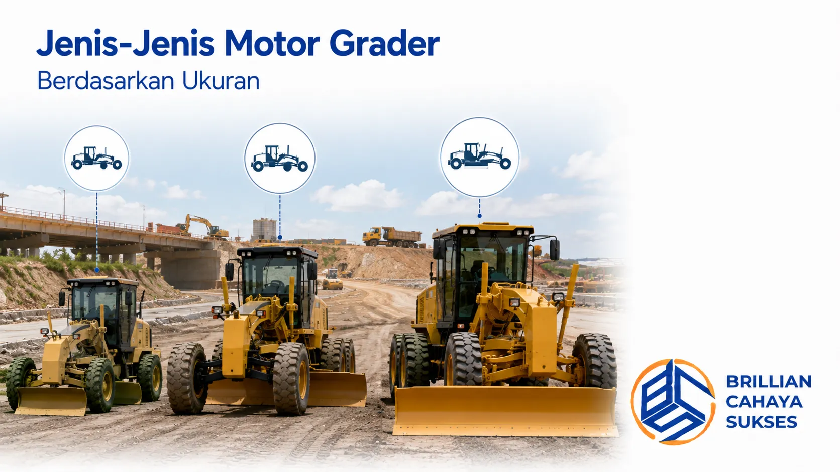 Perbandingan jenis motor grader berdasarkan ukuran untuk proyek konstruksi.