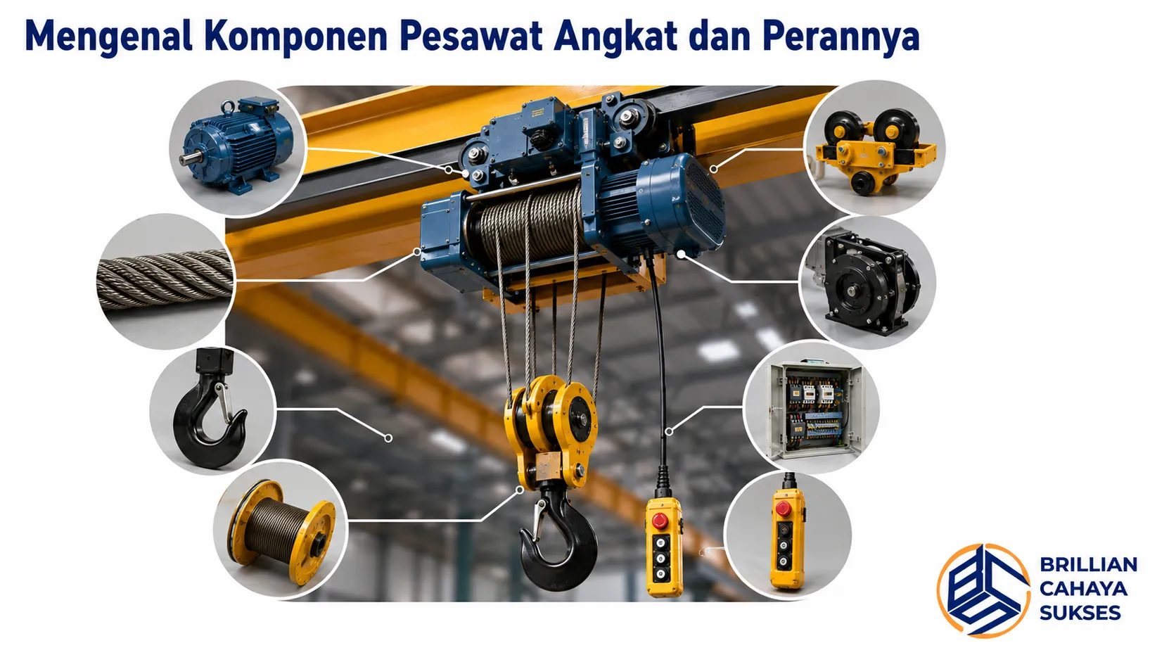 Komponen utama pesawat angkat seperti hoist, wire rope, hook, drum, motor penggerak, dan panel kontrol ditampilkan secara realistis sebagai bagian penting dalam sistem pengangkatan material.
