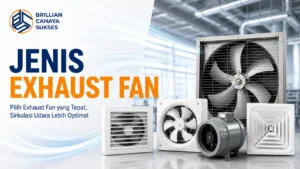 Jenis Exhaust Fan untuk rumah, kantor, rumah sakit, dan industri dengan pilihan wall, ceiling, window, inline, serta industrial exhaust fan